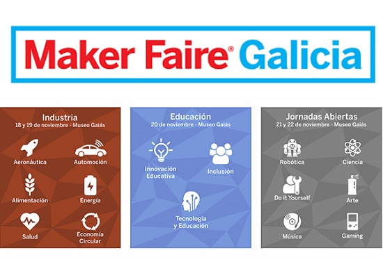 El CITIC colabora en la Maker Faire Galicia – CITIC